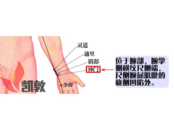 心慌失眠找神門(mén)